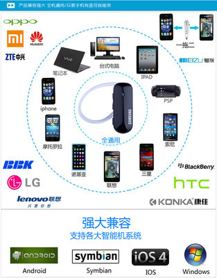新品三星蓝牙耳机 立体音质与便携设计的完美结合